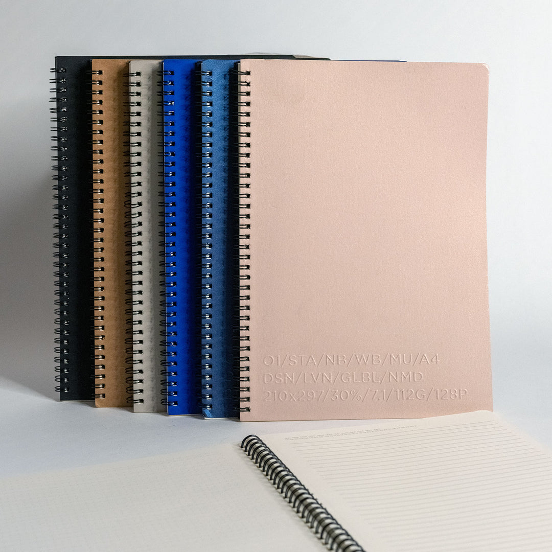 Multi-use Wire-Bound Notebook